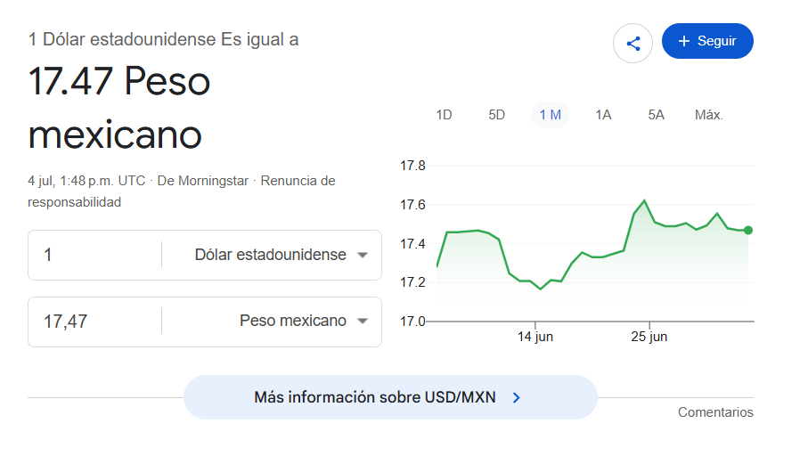 Precio del dólar hoy sábado 4 de julio