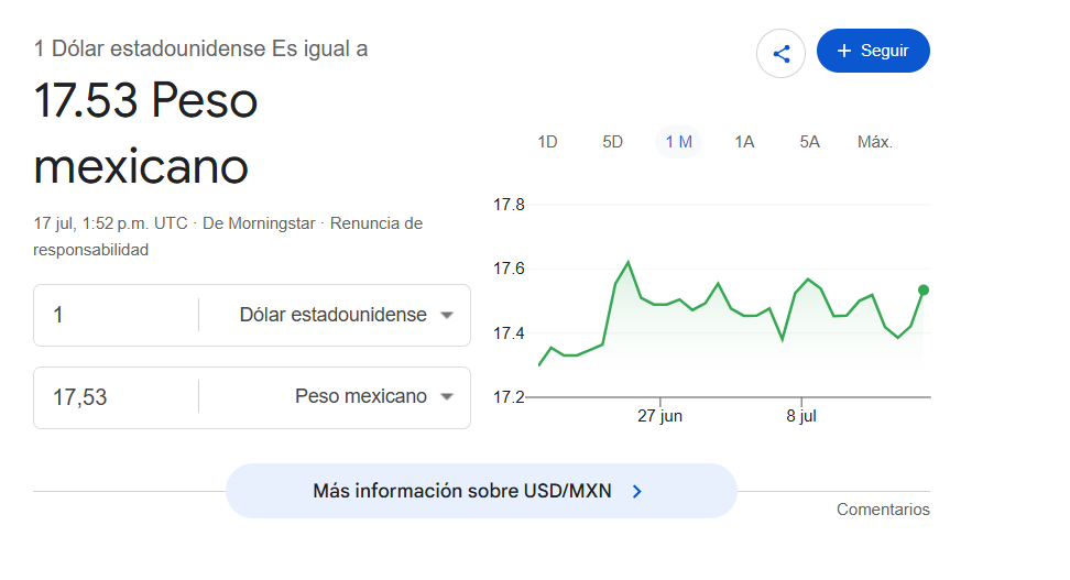 Tipo de cambio hoy