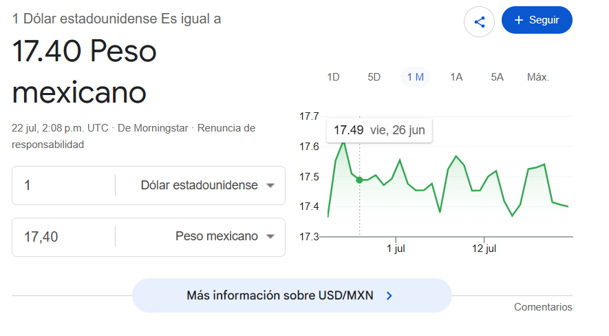 Precio del dólar hoy 22 de julio 