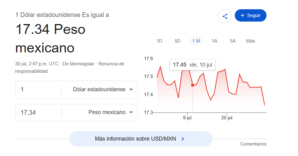 Precio de compra y venta