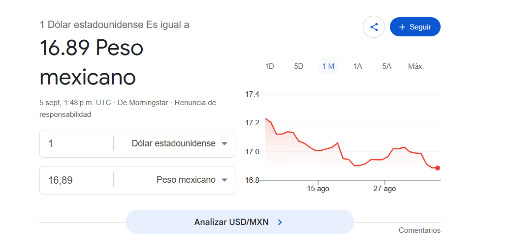 Precio del dólar HOY sábado 5 de septiembre