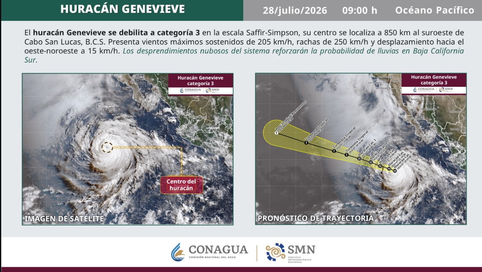 Huracán Genevieve ahora categoría 3 en el océano Pacífico
