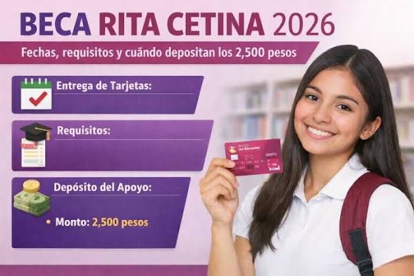 Beca Rita Cetina
