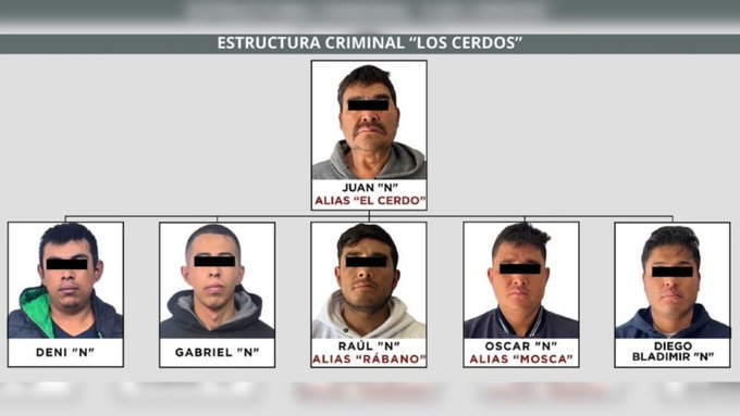 Desmantelan a “Los Cerdos”, banda ligada a secuestro, extorsión y robo de vehículos en Edomex.