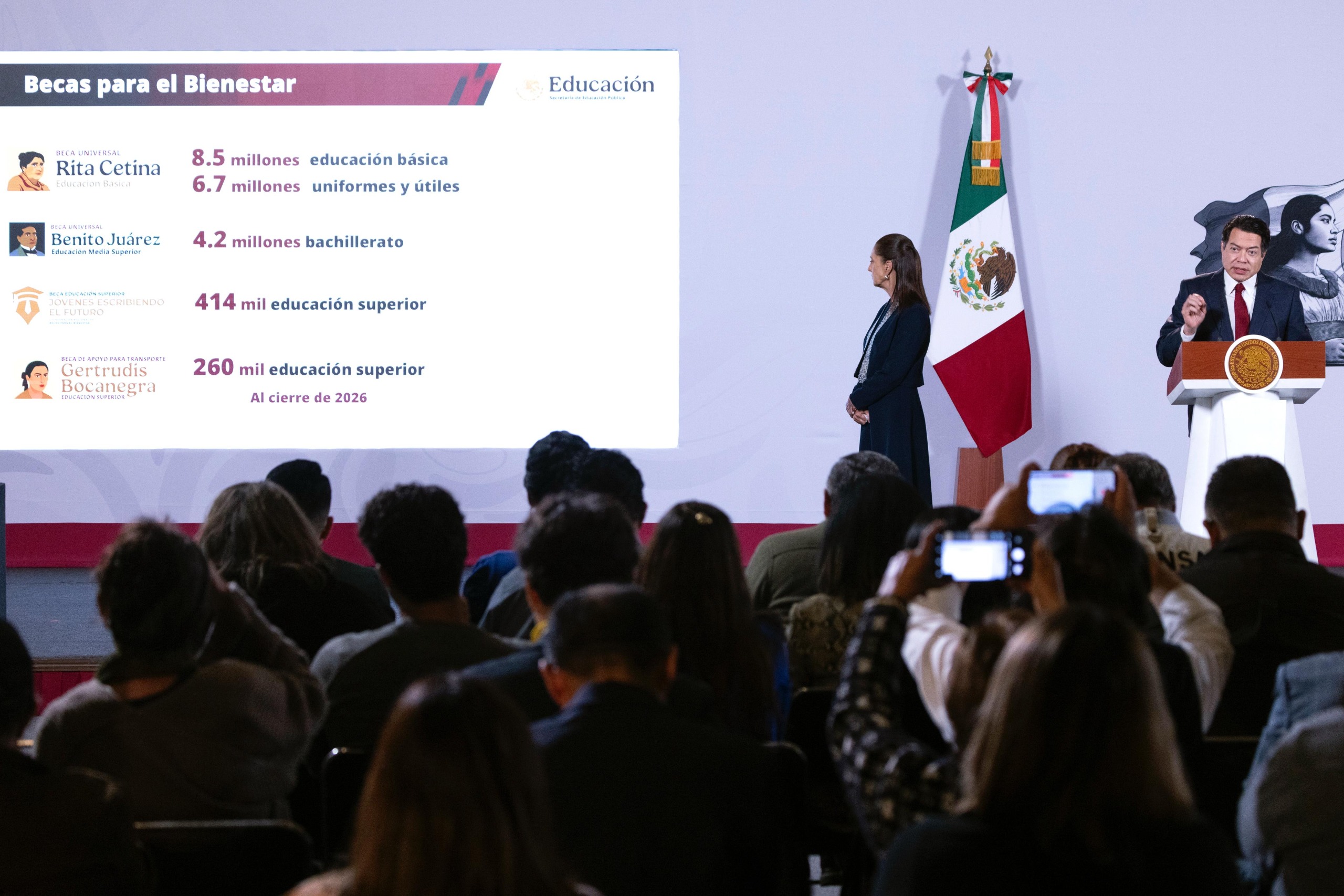 México creció 1.4% en el segundo trimestre de 2026 y duplicó el avance del G20, reporta la OCDE