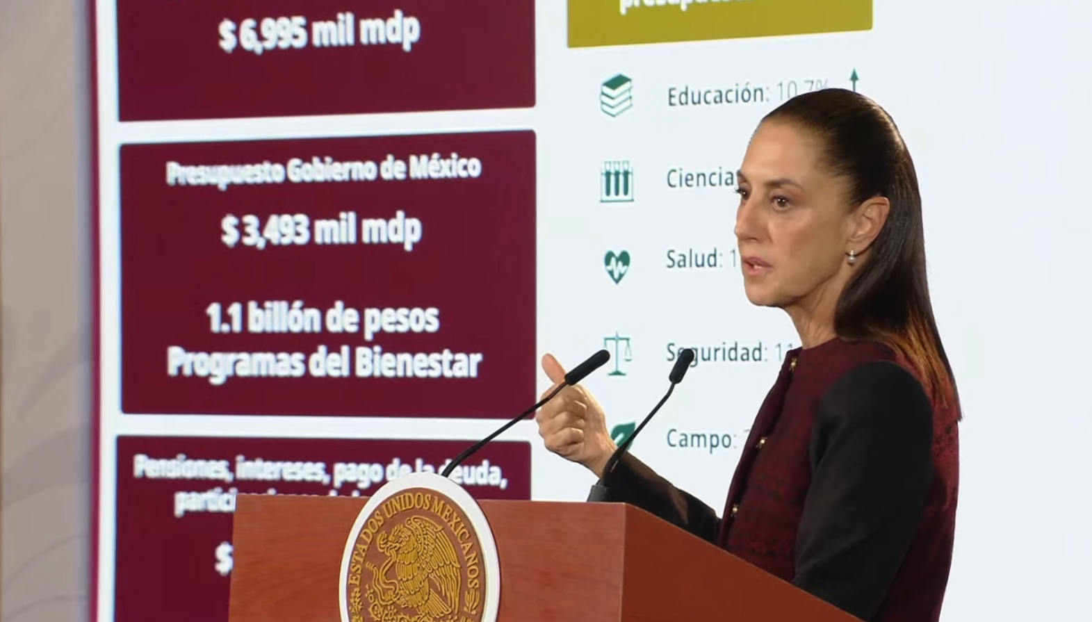 Paquete Económico 2027