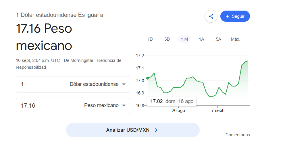 Precio del dólar HOY 16 de septiembre de 2026