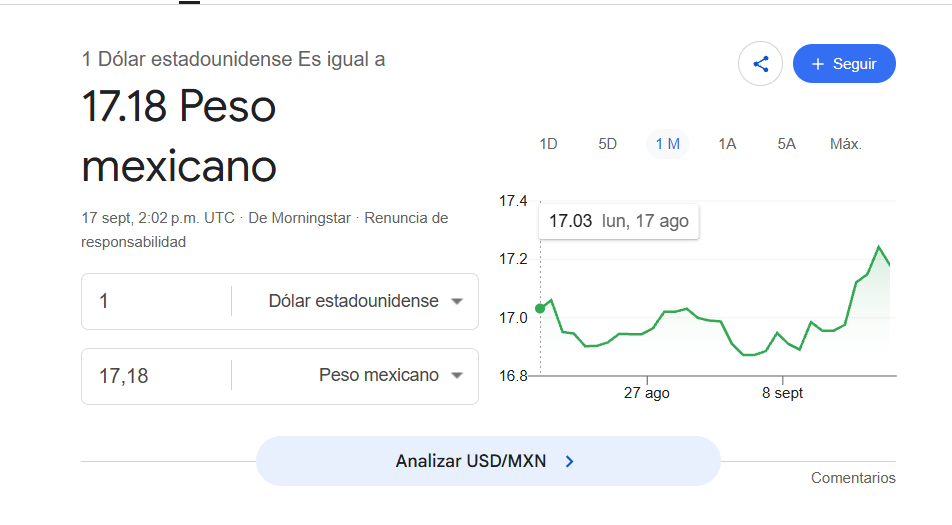Precio del dólar HOY 17 de septiembre de 2026