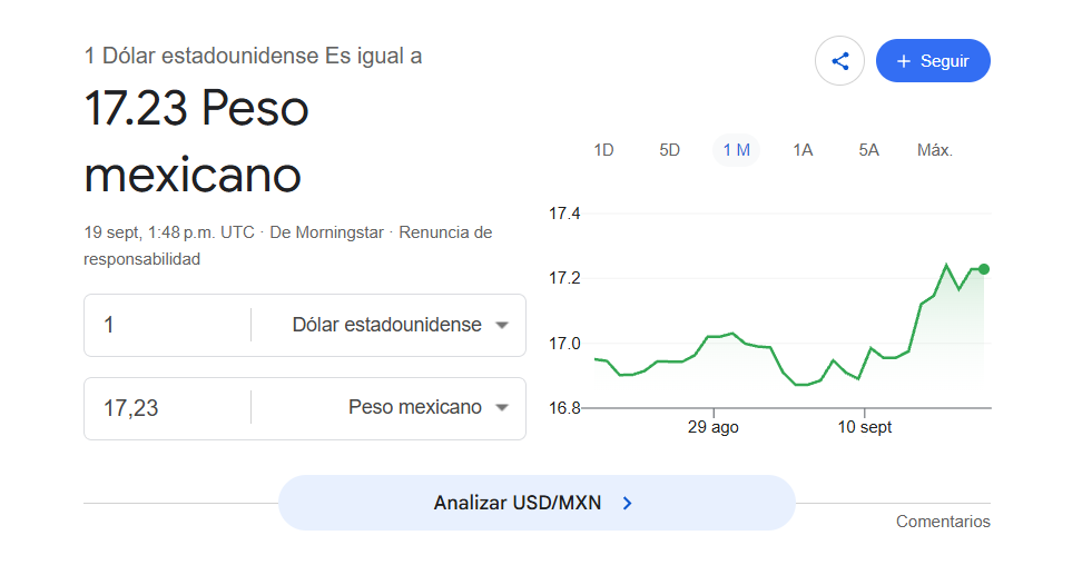 Precio del dólar HOY sábado 19 de septiembre 2026