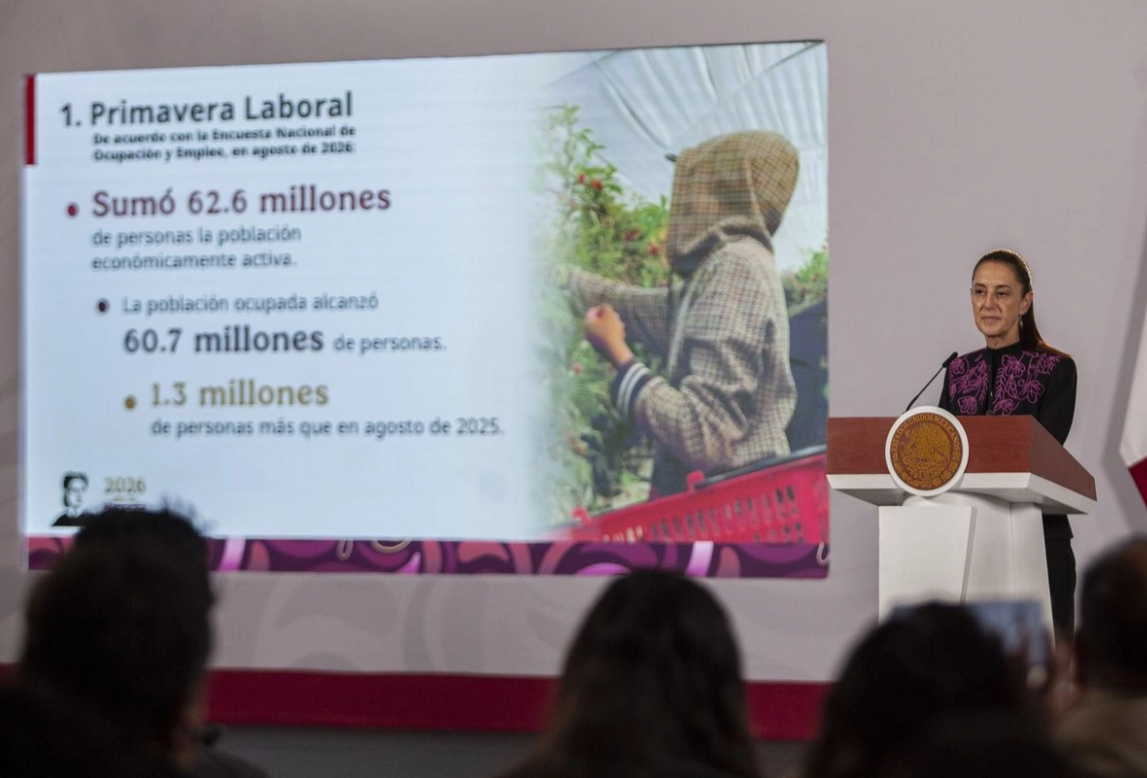 Sheinbaum destaca incorporación de 1.3 millones de personas al mercado laboral con mejores salarios