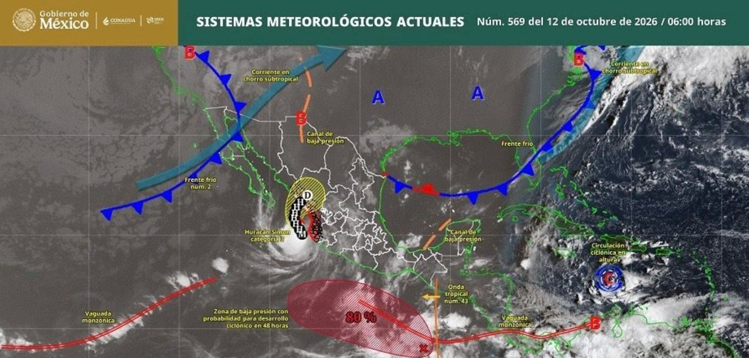 Huracán Simón baja a categoría 3, pero mantiene en alerta a Nayarit y Jalisco