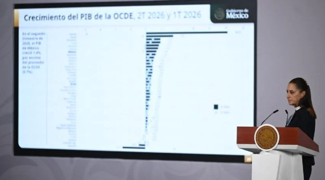 Sheinbaum destaca crecimiento económico de México y resultados del Plan México