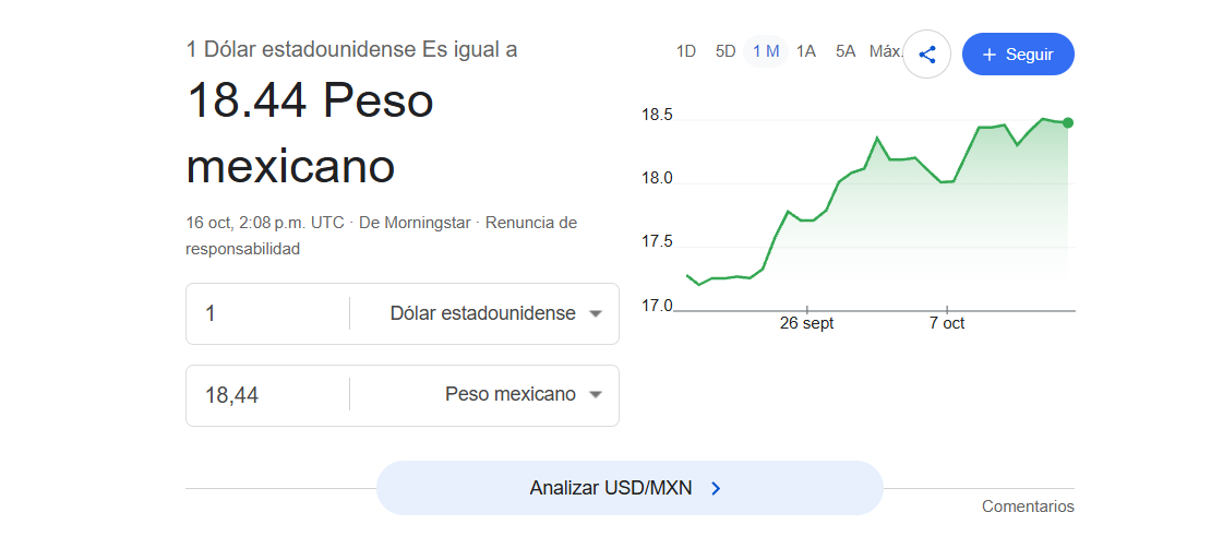 Precio del dólar en México hoy viernes 16 de octubre de 2026