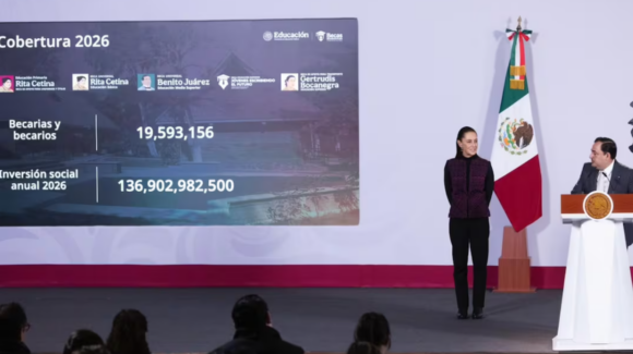 Becas para el Bienestar suman más de 19.5 millones de estudiantes en México; la meta es 22 millones