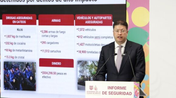 CDMX: Reportan 12 mil 381 detenidos por delitos de alto impacto