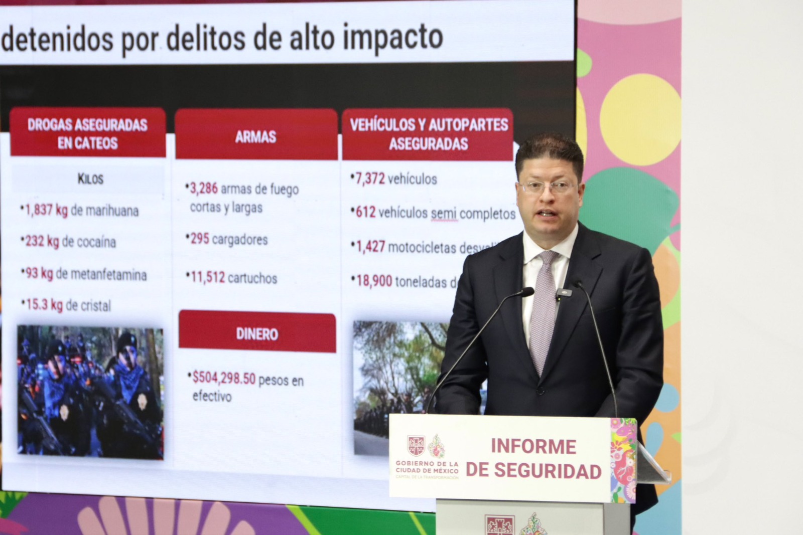Reportan 12 mil 381 detenidos por delitos de alto impacto
